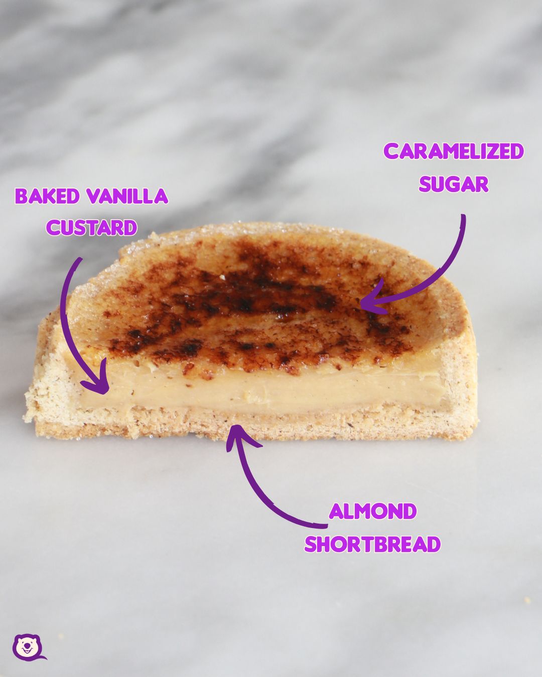 CRÈME BRÛLÉE TARTLET [PICKUP ONLY]